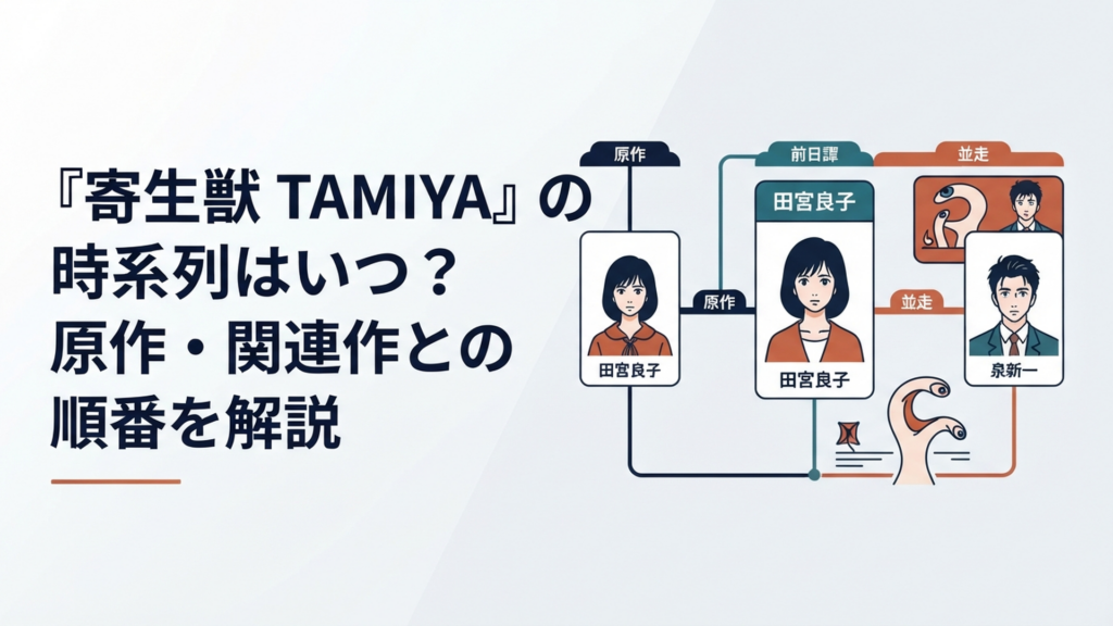 田宮良子を中心に原作寄生獣とTAMIYAの前日譚・並走部分を整理した時系列イメージ