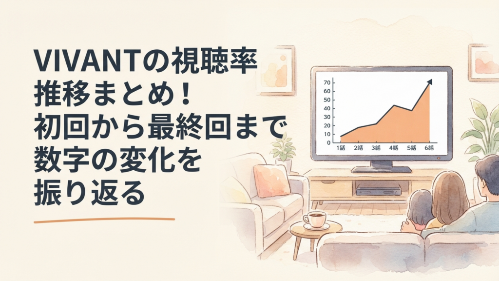 ドラマVIVANTの第1話から最終回まで右肩上がりに伸びる視聴率推移をイメージしたテレビ画面