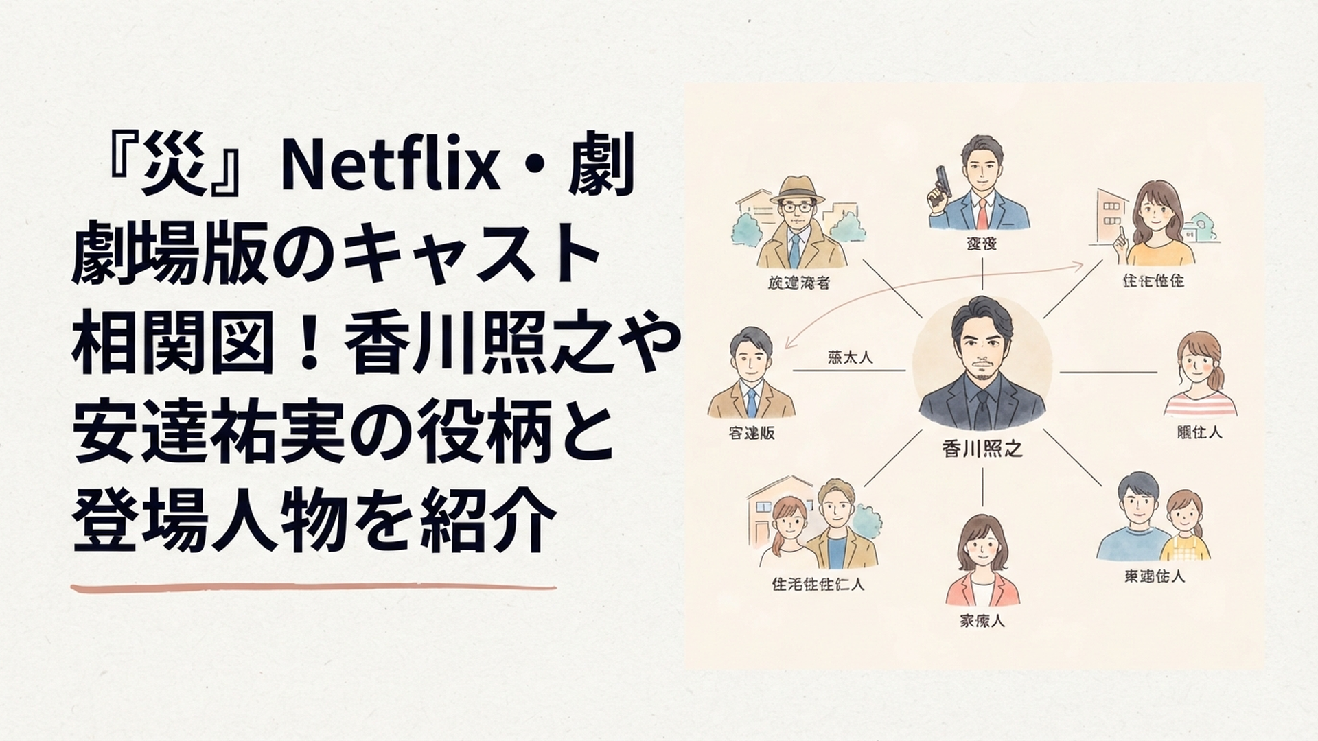 香川照之演じる謎の男を中心に刑事たちと異なる土地で暮らす人々が配置された不穏な人物相関イメージ